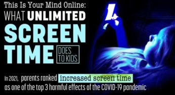 The Consequences of Unlimited Screen Time